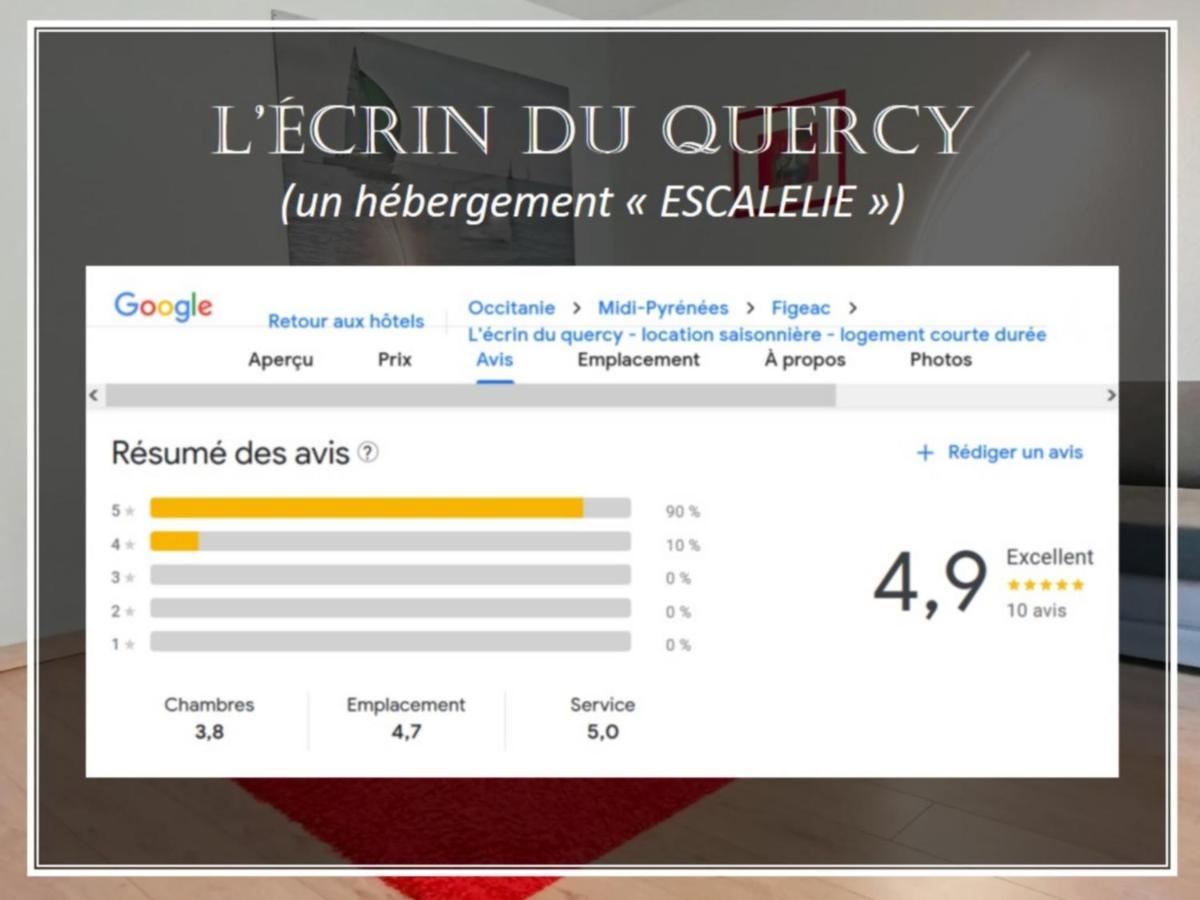 Apartment L'ecrin Du Quercy